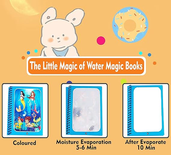 Invovibe™ Magic Water Coloring Book – Reusable, Mess-Free Learning Fun for Kids